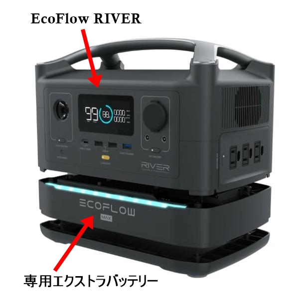 ECOFLOW(エコフロー)のポータブル電源 「EcoFlow RIVER Max」を分割し 